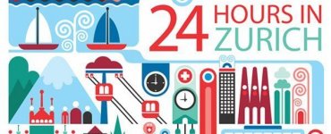 24 Hours in Zurich, Switzerland