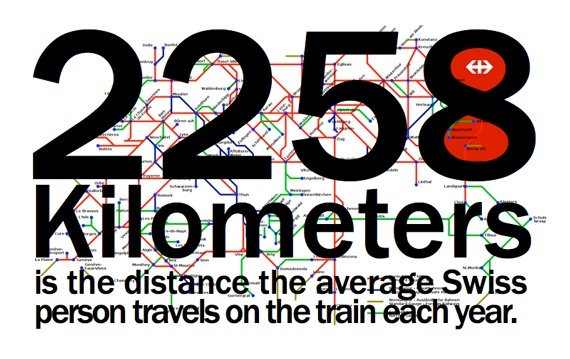 Interesting Swiss Statistics