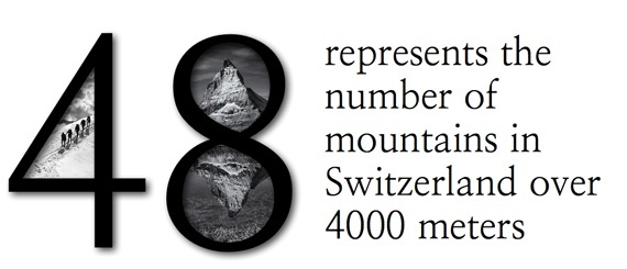 Interesting Swiss Statistics