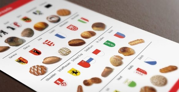 Swiss Bread Chart