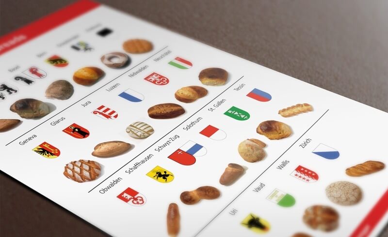 Swiss Bread Chart