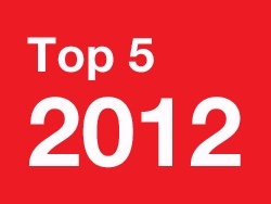 Top 5 Posts in 2012