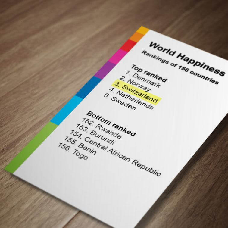 World Happiness Rankings 2013