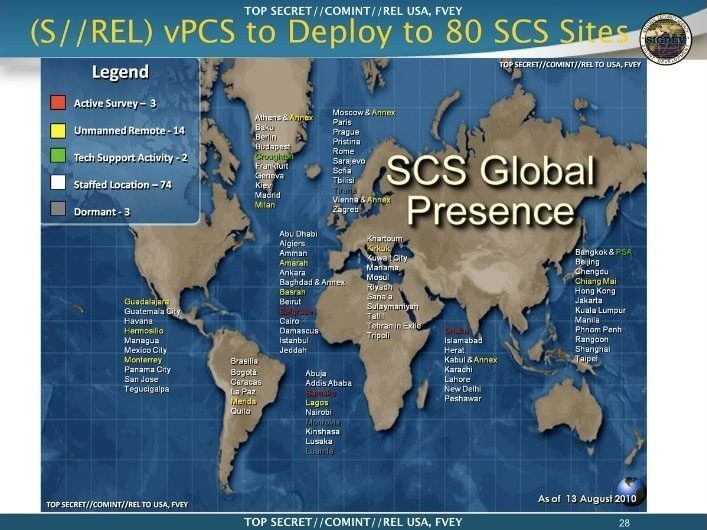 NSA Global Sites