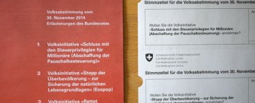 Swiss Direct Democracy in Switzerland