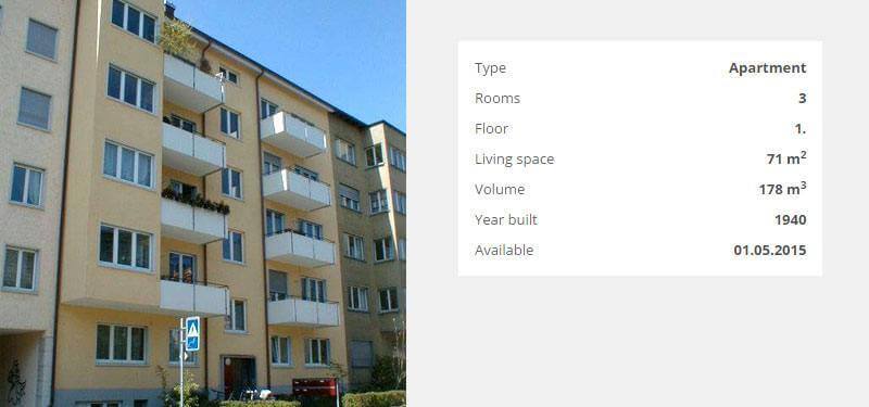 Zurich - Seefeld Rental Apartment