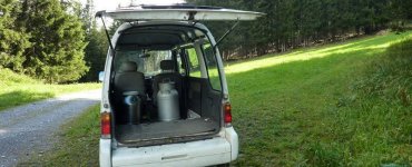 Facts about Swiss Milk