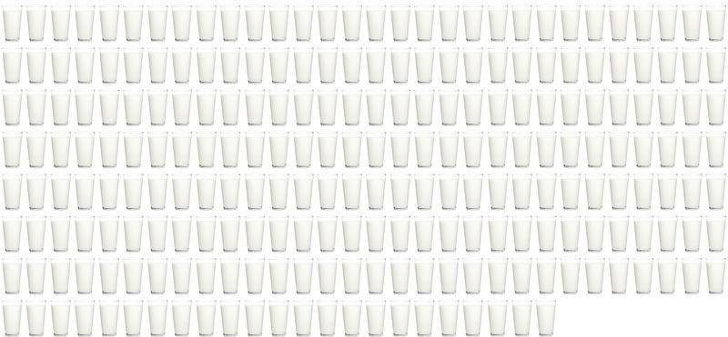 Swiss Milk Consumption