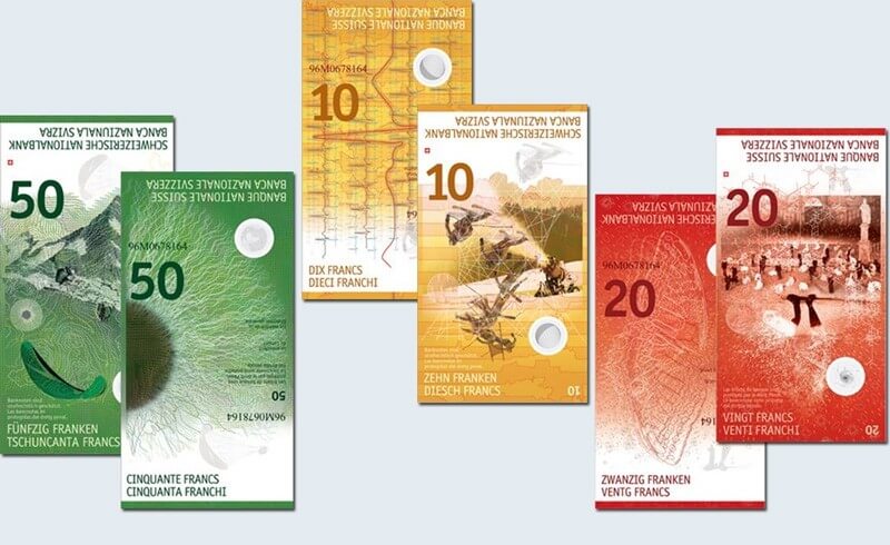 New Swiss Banknotes