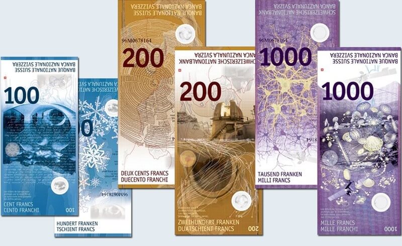 New Swiss Banknotes