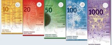 New Swiss Banknotes