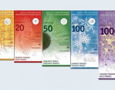 New Swiss Banknotes