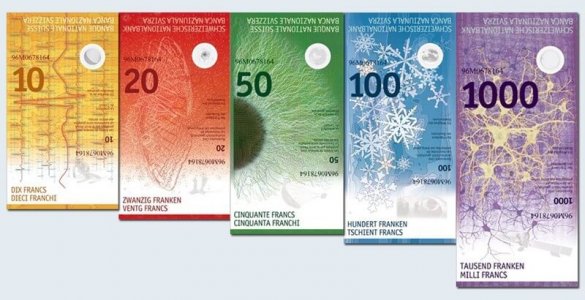 New Swiss Banknotes