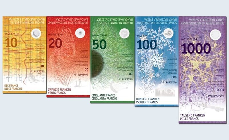 7 Interesting Facts About The New Swiss Banknotes