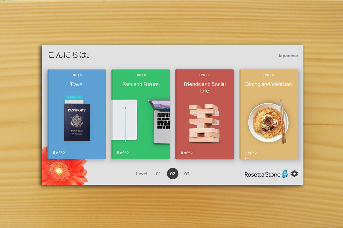 Rosetta Stone Japanese - Unit Overview
