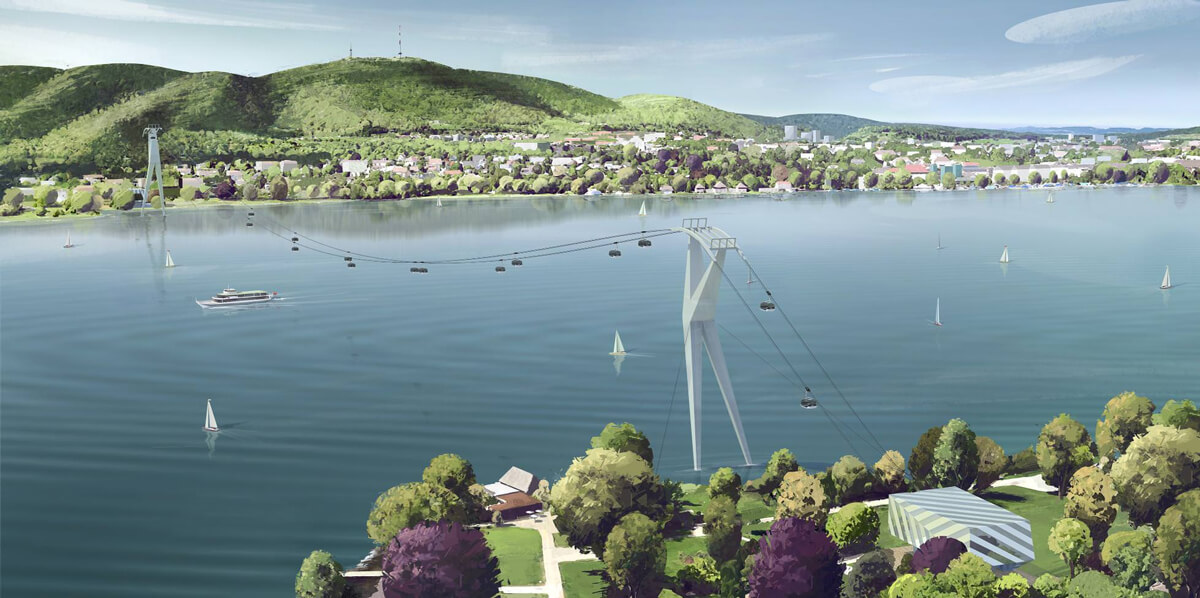 ZKB Cable Car 2020