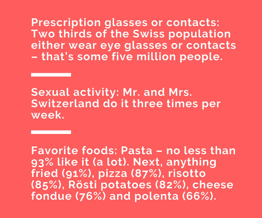 Statistics on Swiss Vitals