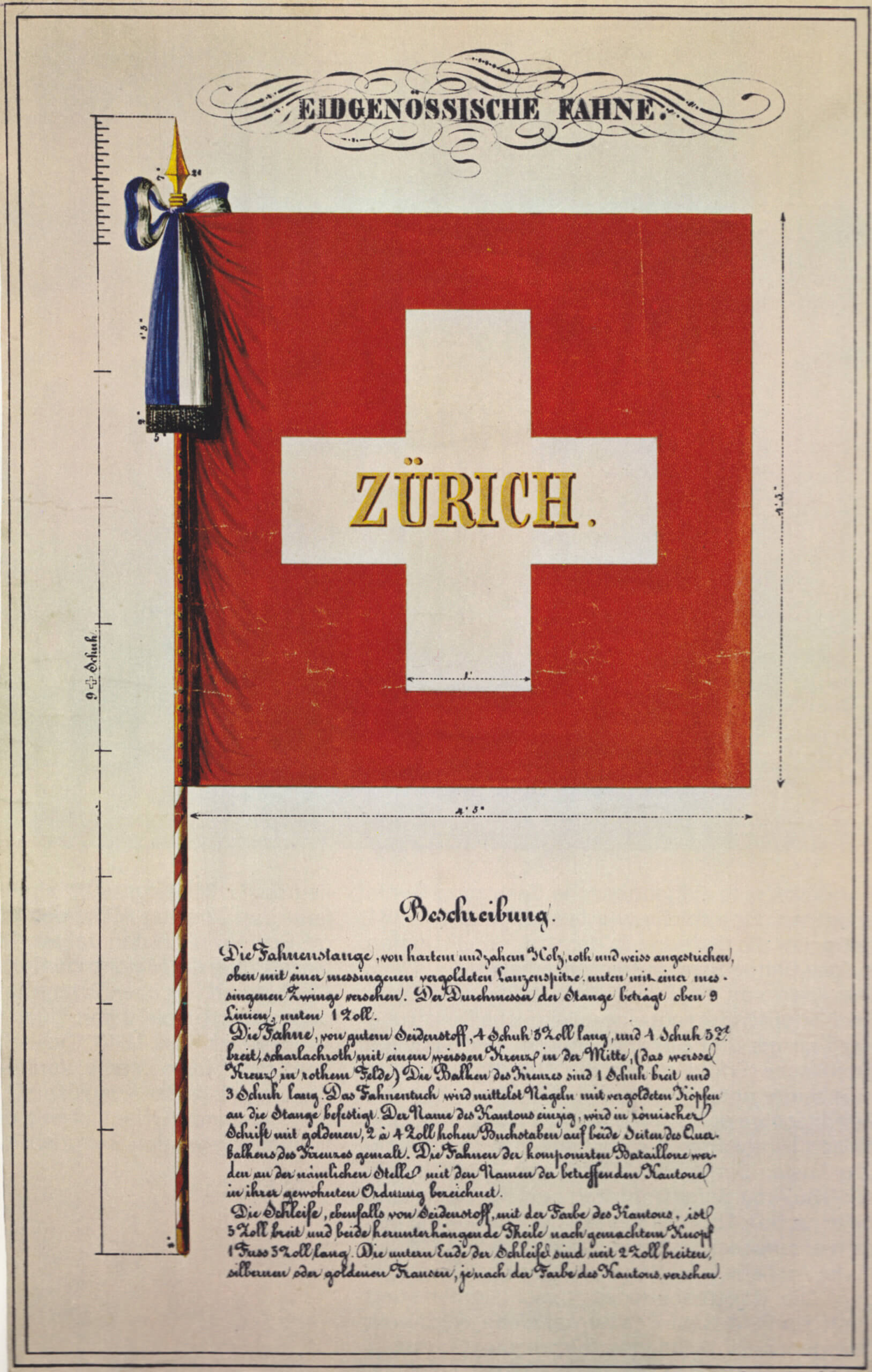 Swiss Flag Model of 1841