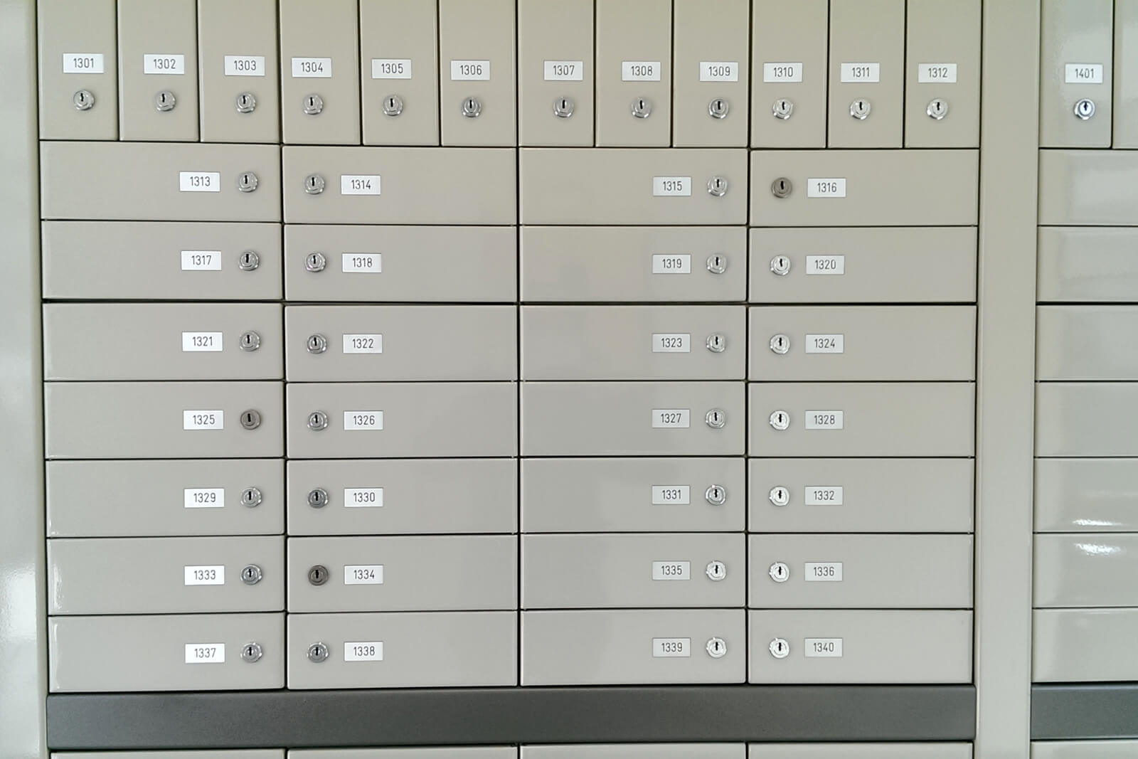 PO Boxes in Zug, Switzerland