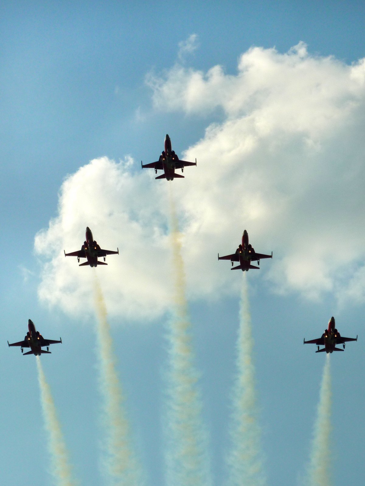 Fighter Jets in Switzerland