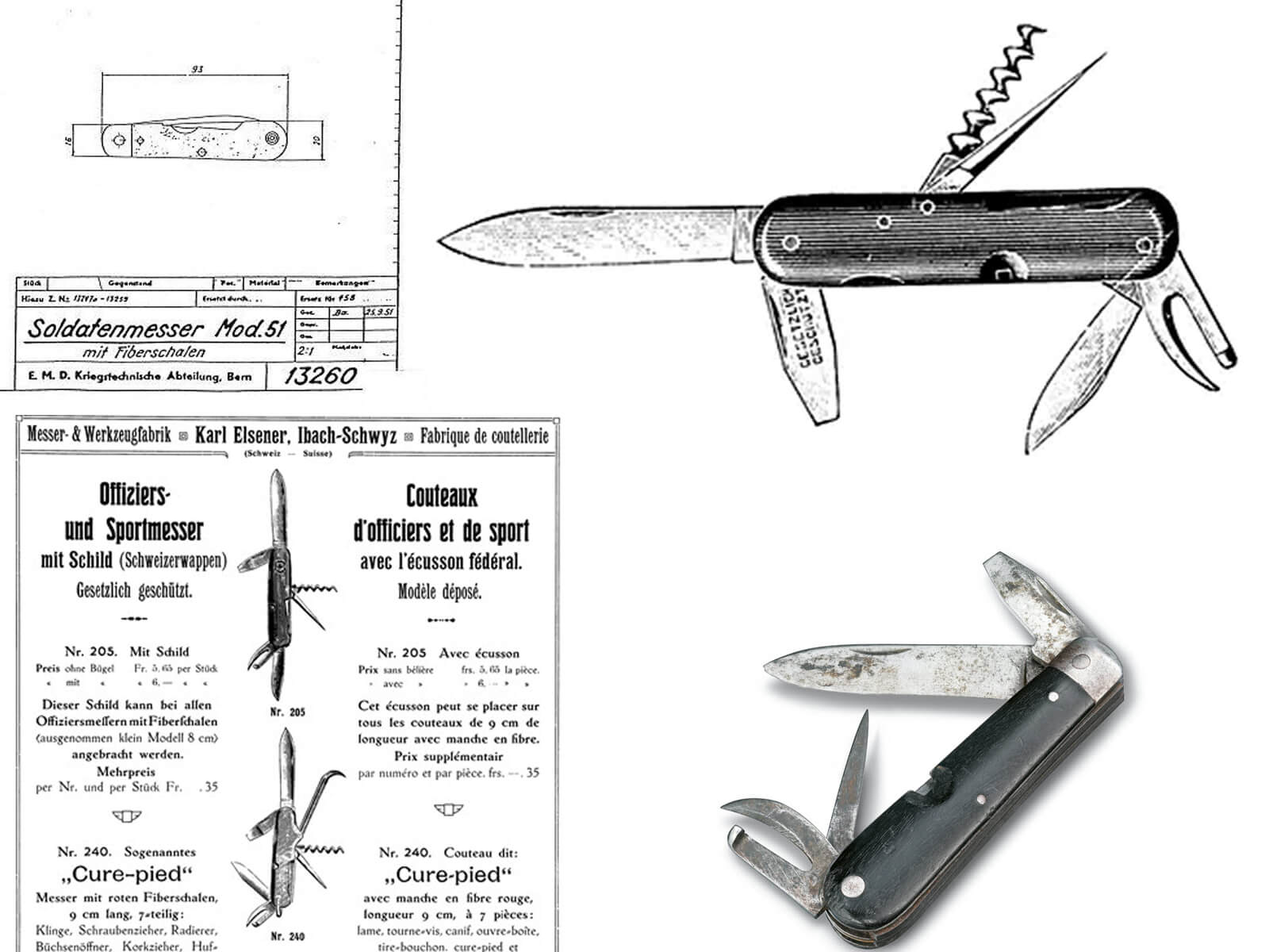 Swiss Officer Knife Patent - Copyright Victorinox