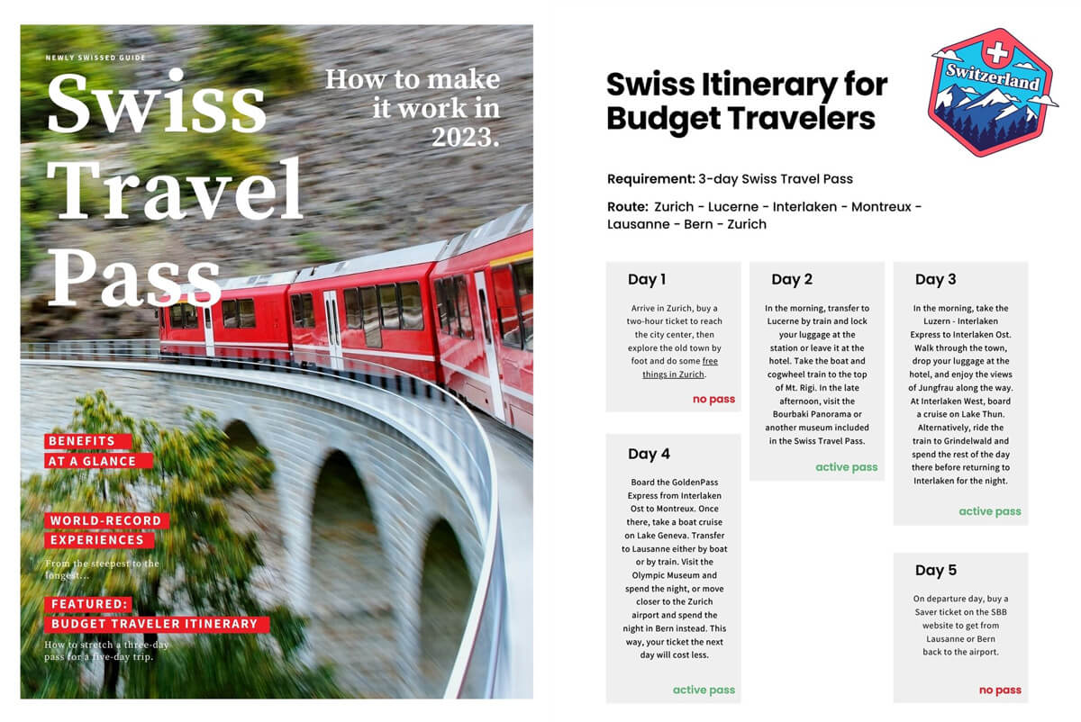 This image has an empty alt attribute; its file name is Swiss-Travel-Pass-Guide-Spread-01.jpg