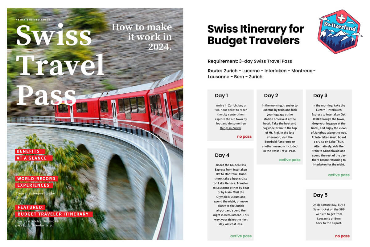 swiss travel 2024