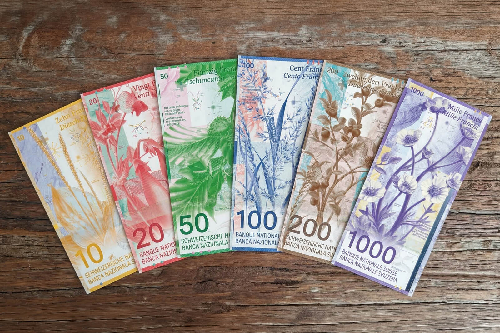 New Swiss Banknotes by Emphase - Concept J
